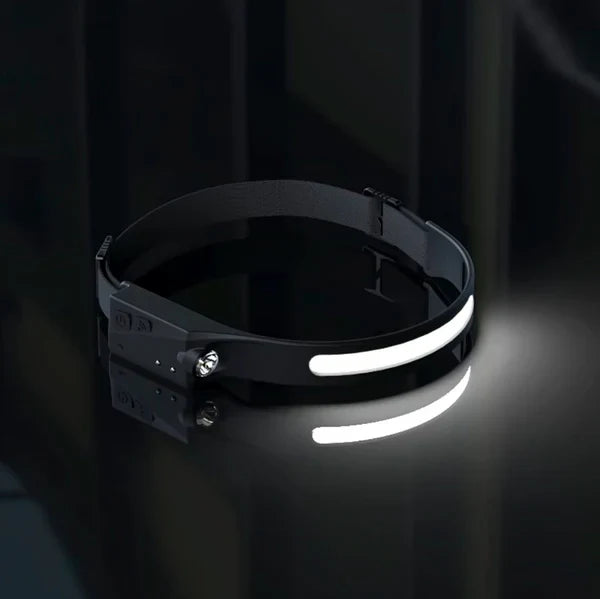 Asumart LED Headlamp